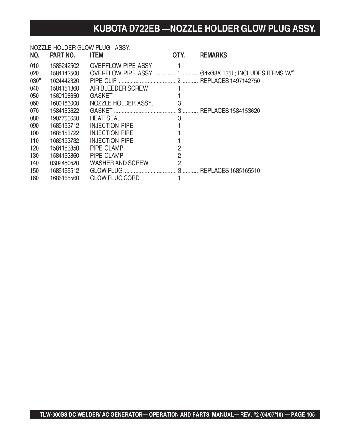 Multiquip TLW-300SS Kubota D722EB -NOZZLE Holder Glow Plug Assy, Heat Seal, Injection Pipe, Pipe Clamp, Glow Plug Cord 