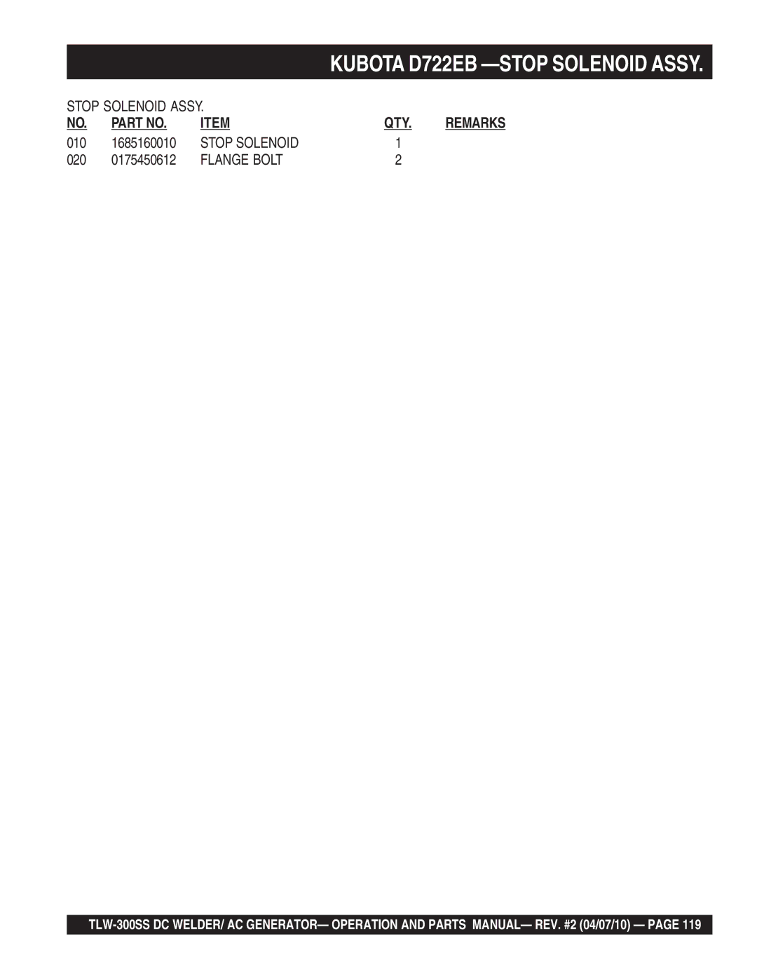 Multiquip TLW-300SS operation manual Stop Solenoid, Flange Bolt 