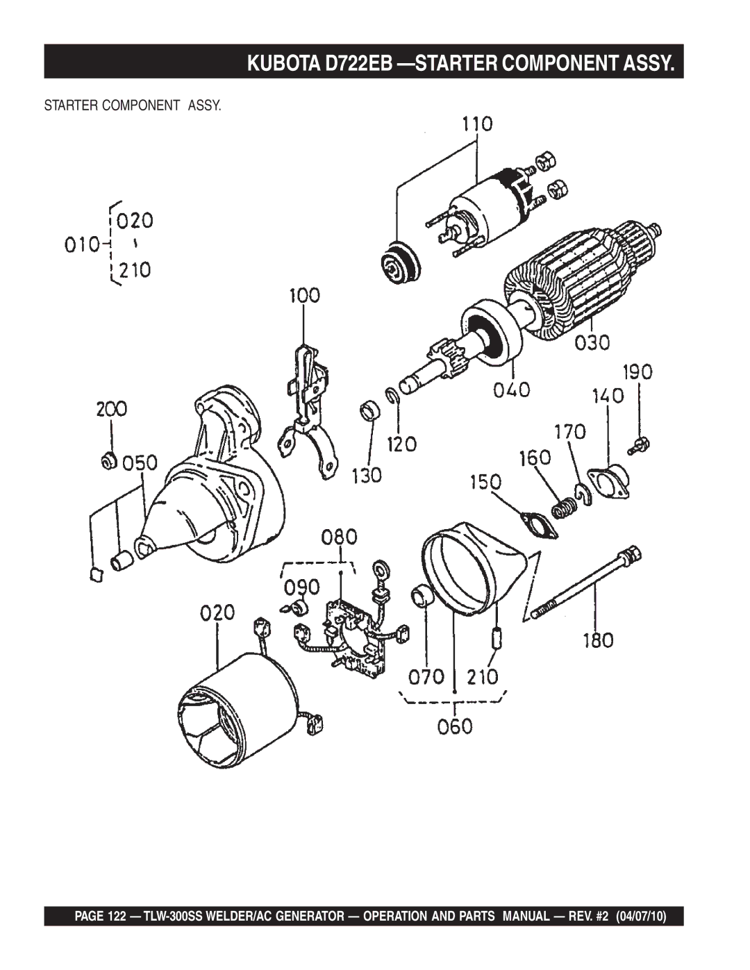 Multiquip TLW-300SS operation manual Kubota D722EB -STARTER Component Assy, Starter Component Assy 