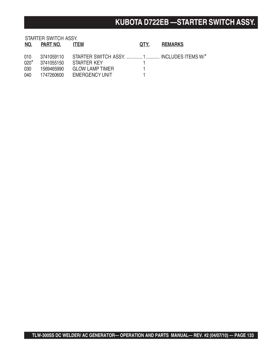 Multiquip TLW-300SS operation manual Starter KEY, Glow Lamp Timer 