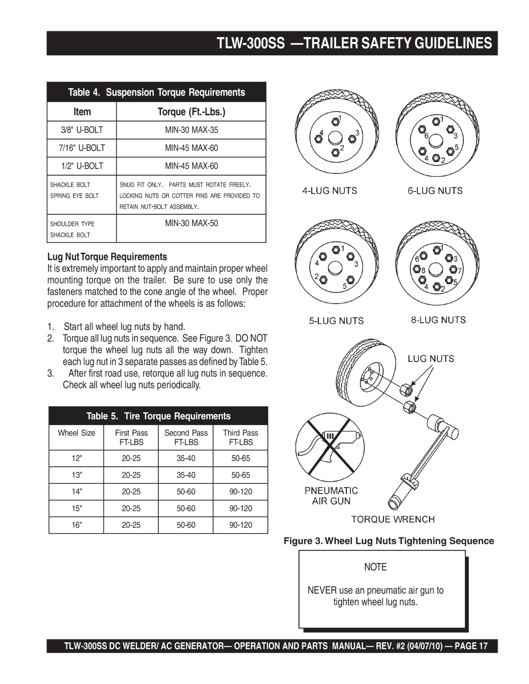 Multiquip operation manual TLW-300SS -TRAILER Safety Guidelines, Torque Ft.-Lbs, Lug NutTorque Requirements 