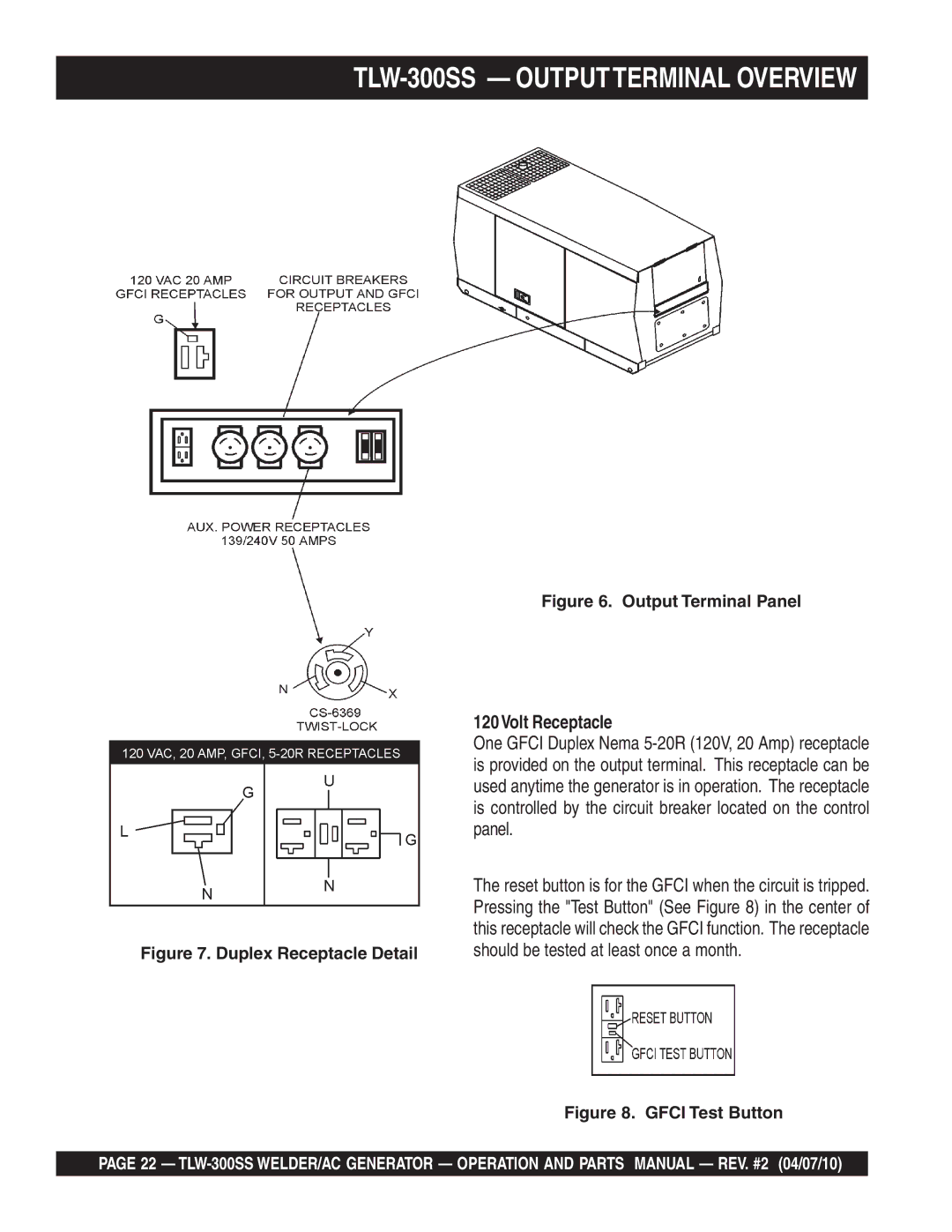 Multiquip operation manual TLW-300SS Outputterminal Overview, Volt Receptacle 