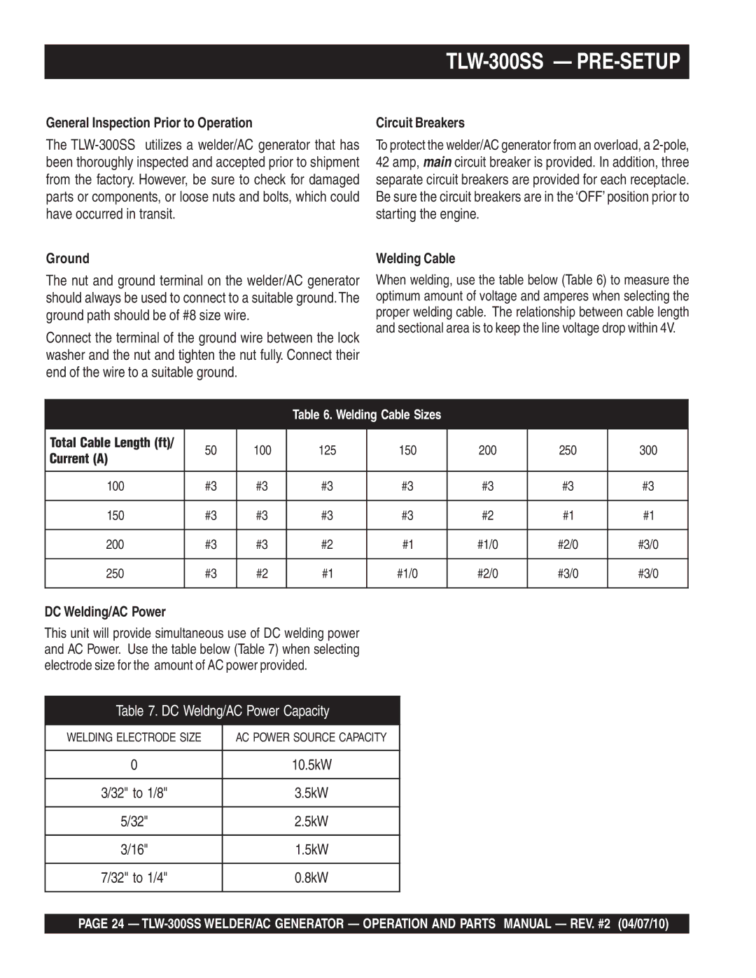 Multiquip operation manual TLW-300SS PRE-SETUP, General Inspection Prior to Operation 