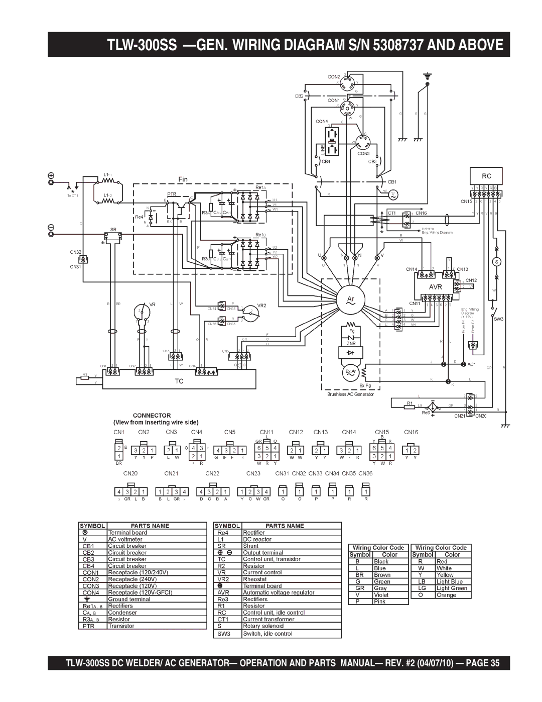 Multiquip operation manual TLW-300SS -GEN. Wiring Diagram S/N 5308737 and Above 