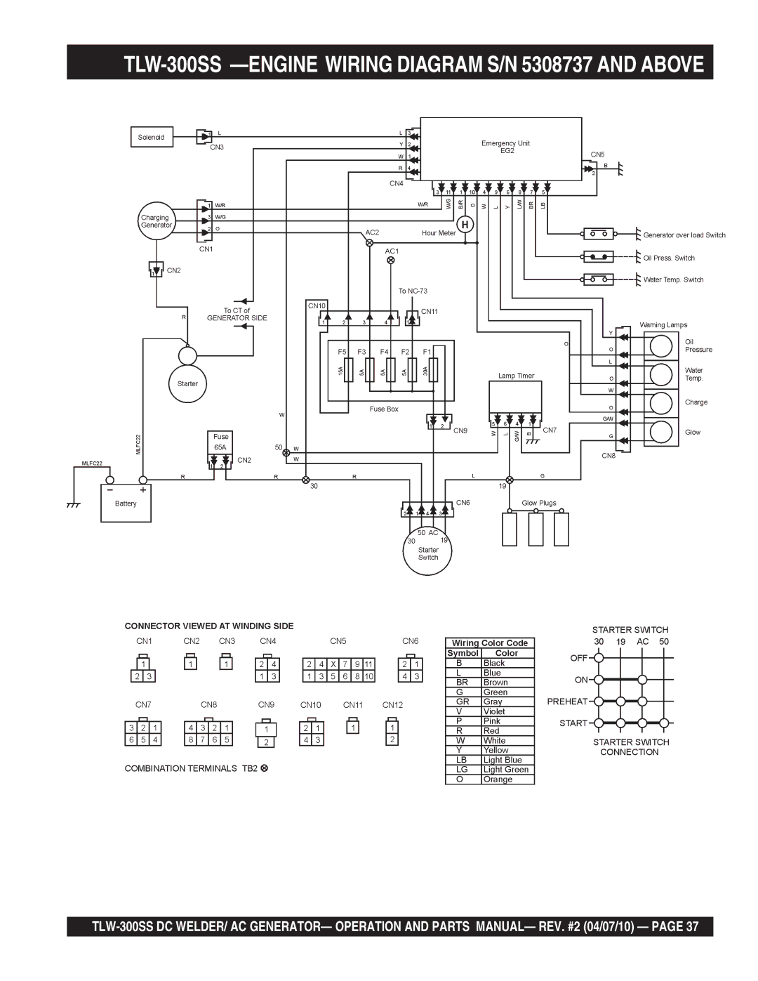 Multiquip operation manual TLW-300SS -ENGINE Wiring Diagram S/N 5308737 and Above 