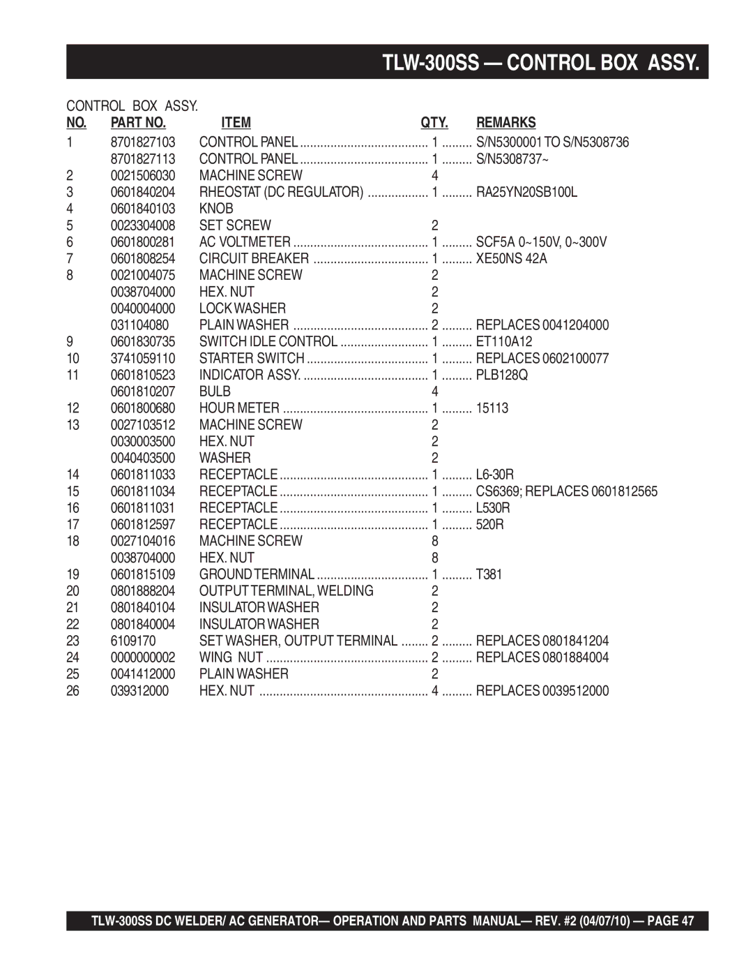 Multiquip TLW-300SS Machine Screw, SET Screw, Hex. Nut, Lock Washer, PLB128Q, Bulb, Output TERMINAL, Welding, Plain Washer 