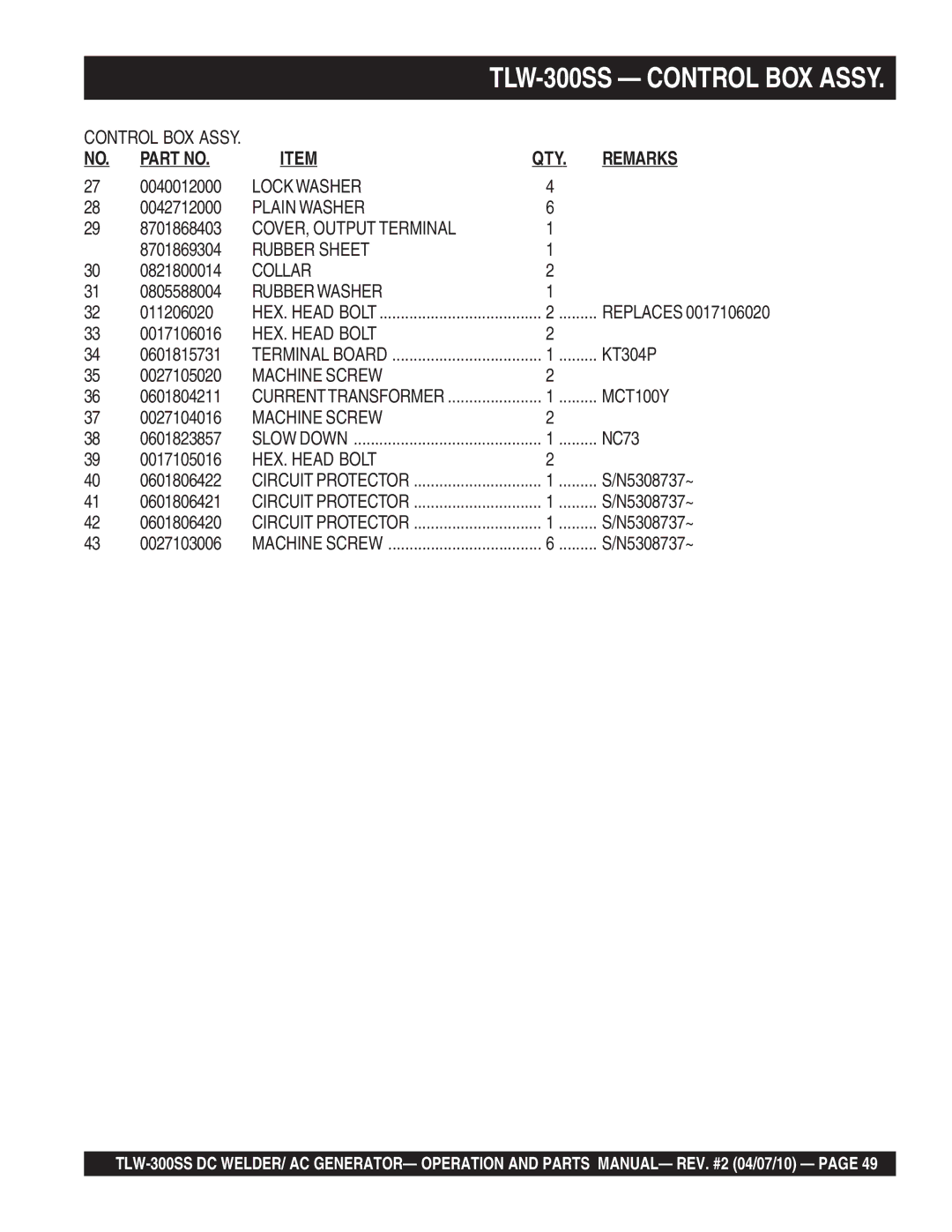 Multiquip TLW-300SS operation manual COVER, Output Terminal, Rubber Sheet, Collar, Rubber Washer, HEX. Head Bolt, MCT100Y 