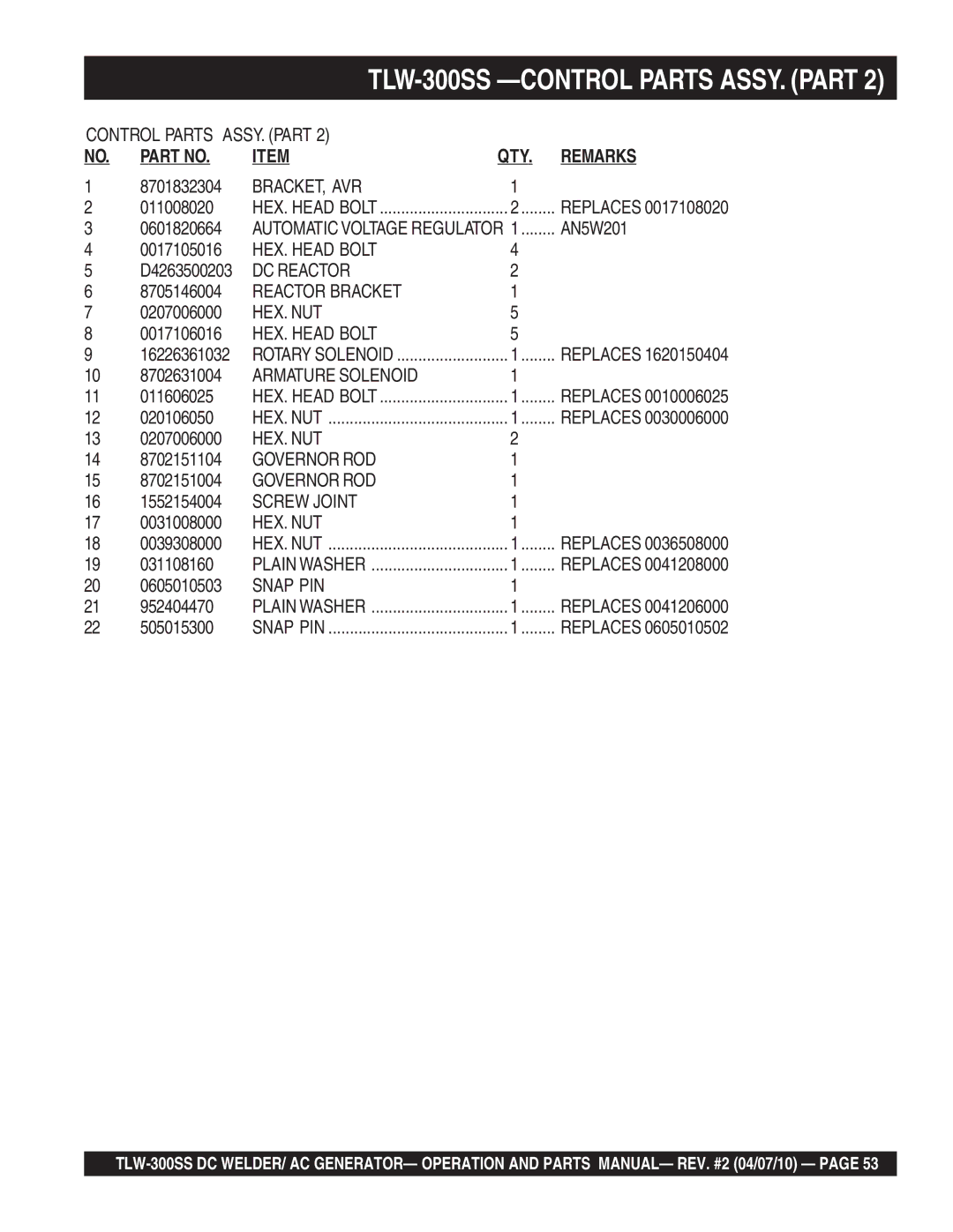 Multiquip TLW-300SS Bracket, Avr, DC Reactor, Reactor Bracket, Armature Solenoid, Governor ROD, Screw Joint, Snap PIN 