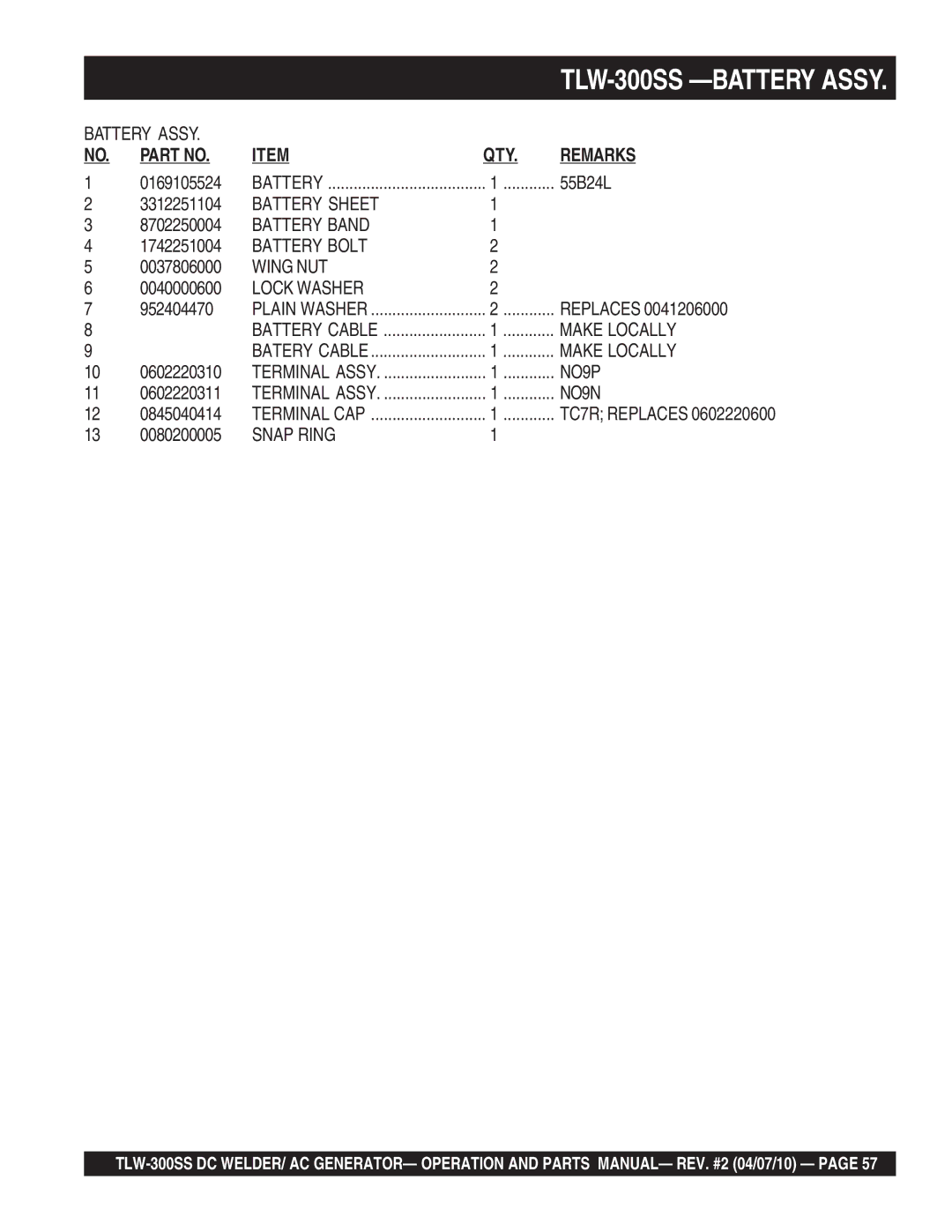 Multiquip TLW-300SS Battery Sheet, Battery Band, Battery Bolt, Wing NUT, Make Locally, NO9P, NO9N, Snap Ring 