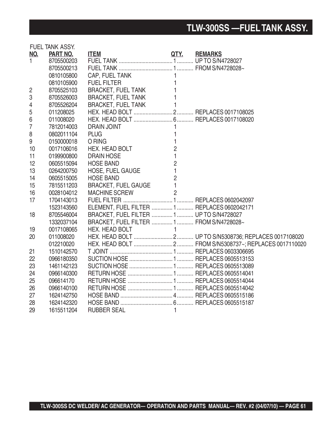 Multiquip TLW-300SS CAP, Fuel Tank, Fuel Filter, BRACKET, Fuel Tank, Drain Joint, Plug, Ring, Drain Hose, Hose Band 