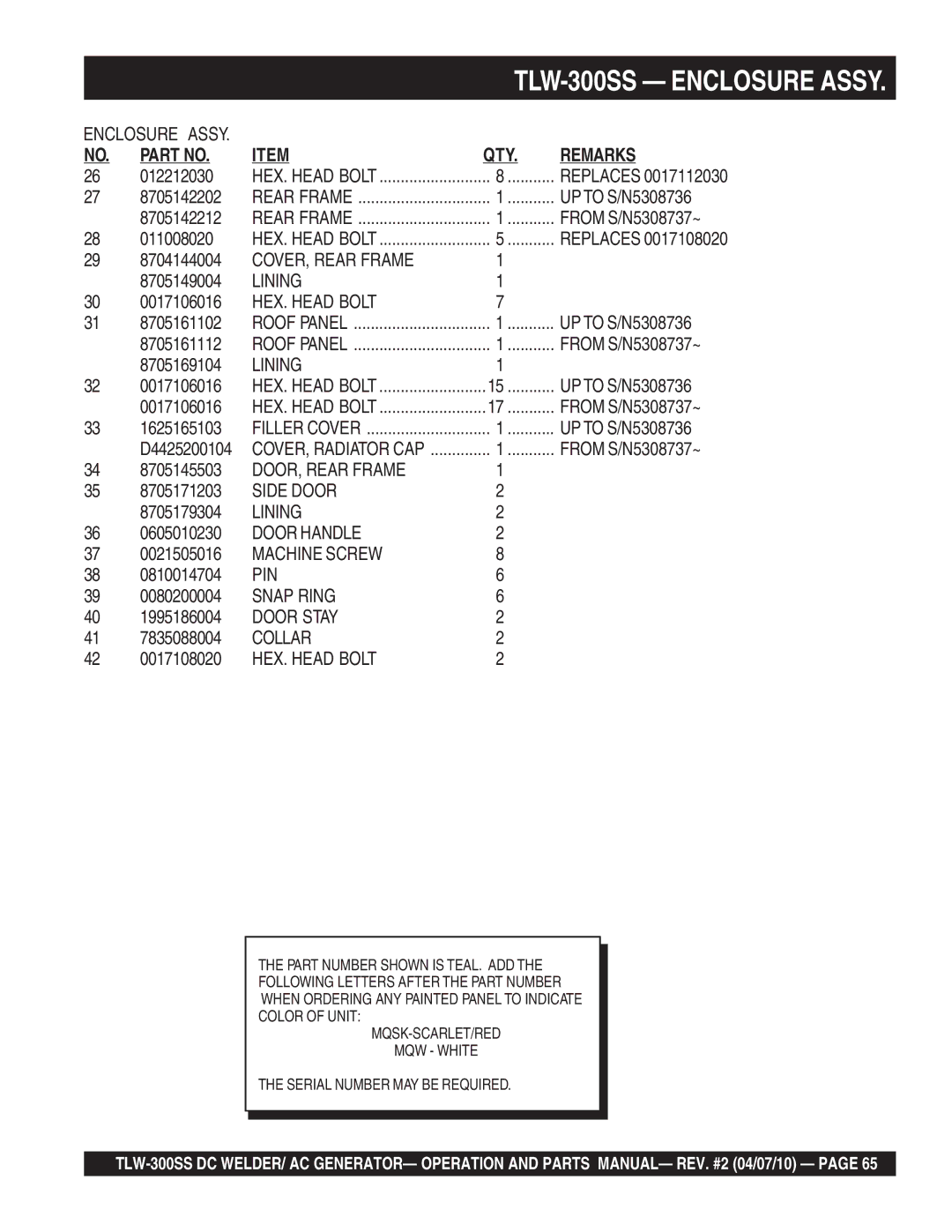 Multiquip TLW-300SS operation manual COVER, Rear Frame, DOOR, Rear Frame, Side Door, Door Handle, Pin, Door Stay 