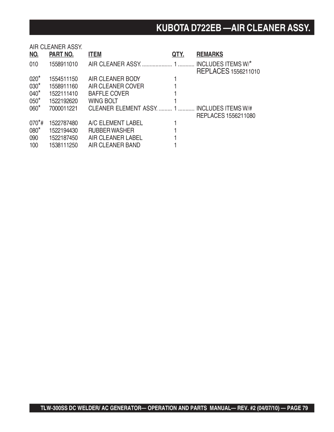 Multiquip TLW-300SS AIR Cleaner Body, AIR Cleaner Cover, Baffle Cover, Wing Bolt, Element Label, AIR Cleaner Label 