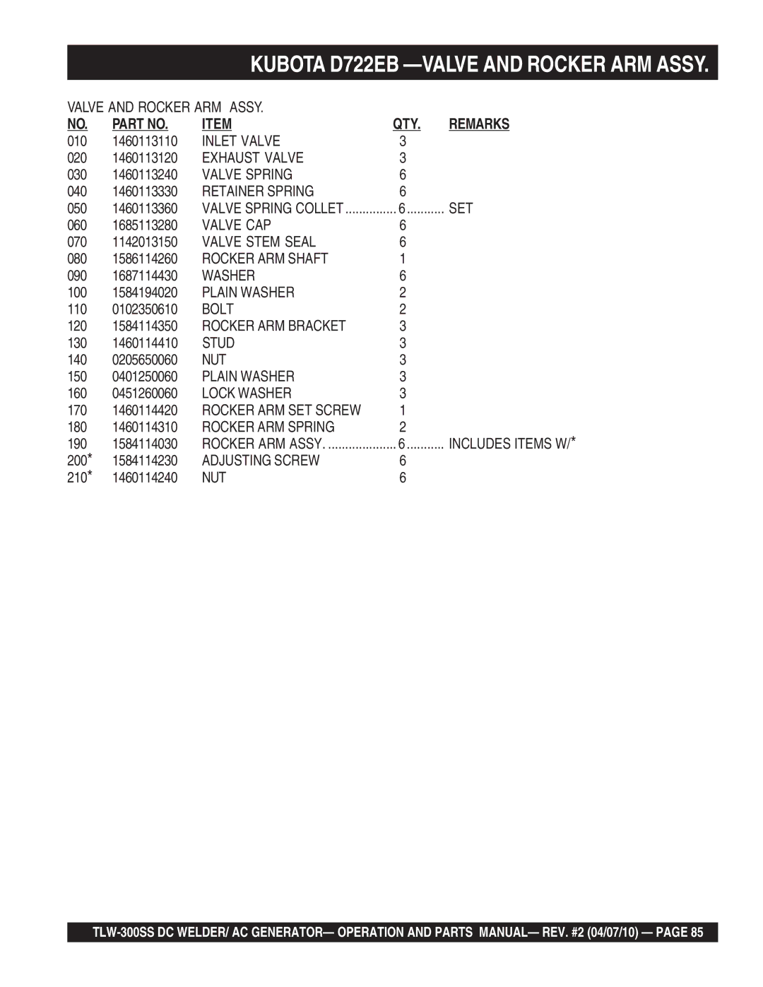 Multiquip TLW-300SS Inlet Valve, Exhaust Valve, Valve Spring, Retainer Spring, Valve CAP, Valve Stem Seal, Adjusting Screw 