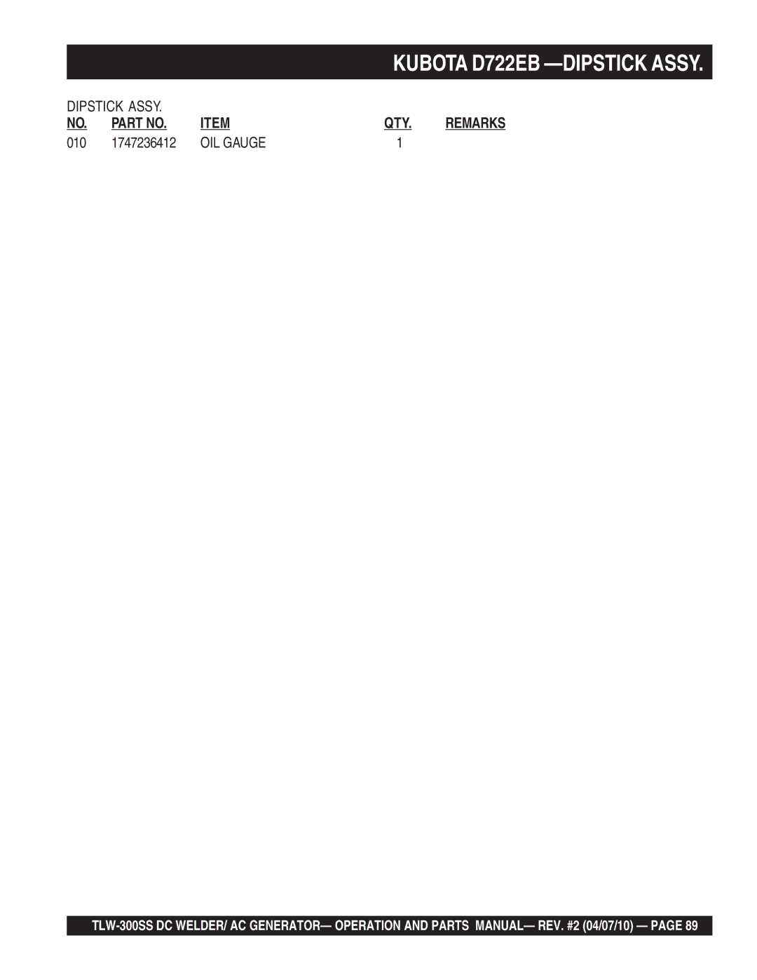 Multiquip TLW-300SS operation manual OIL Gauge 