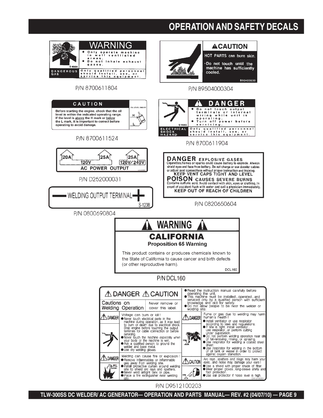 Multiquip TLW-300SS operation manual Operation and Safety Decals 