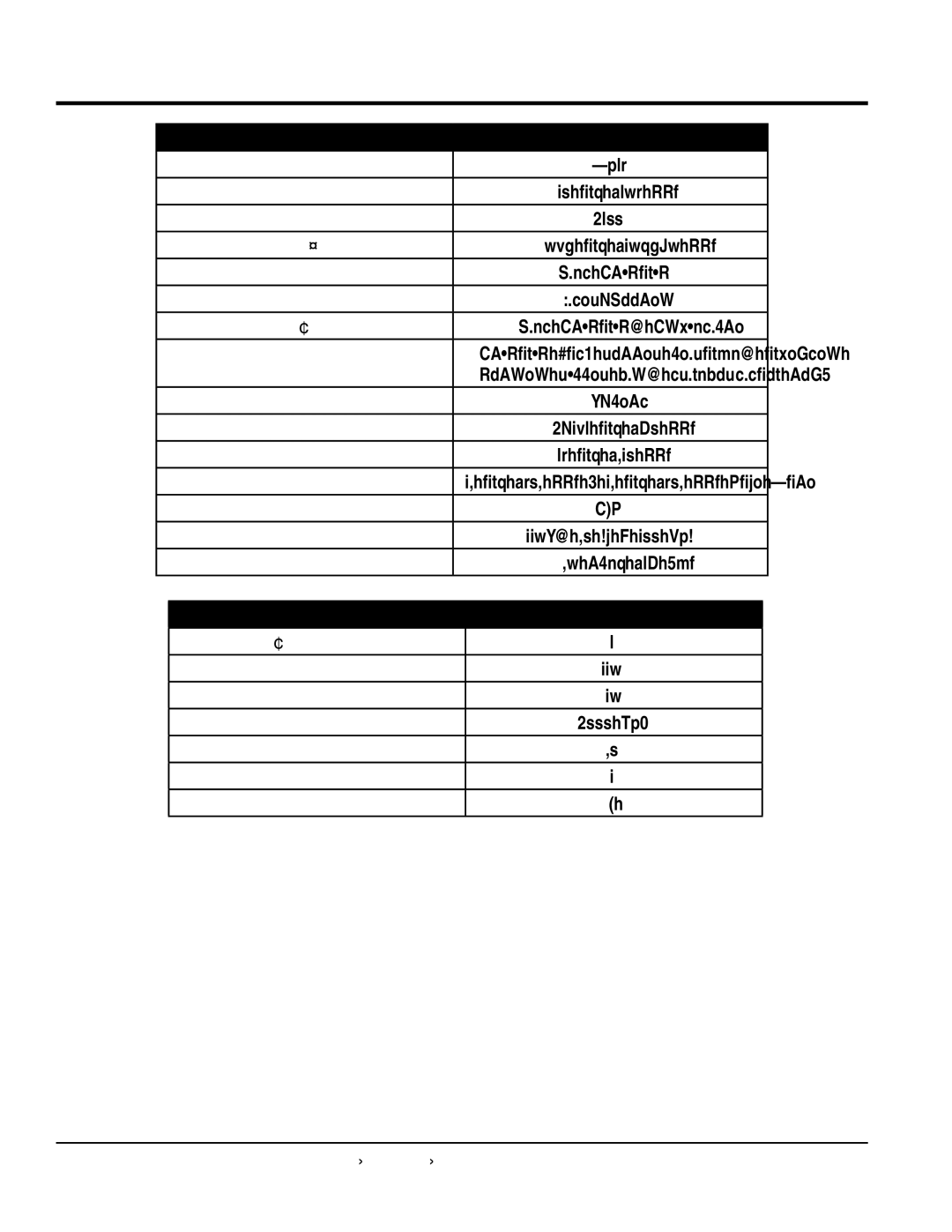 Multiquip tp24 manual Specifications, 3200 