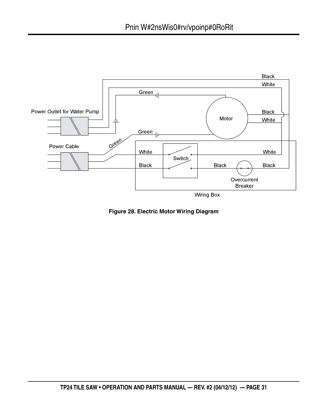 Multiquip tp24 manual Wiring diagram electric motor, Electric Motor Wiring Diagram 