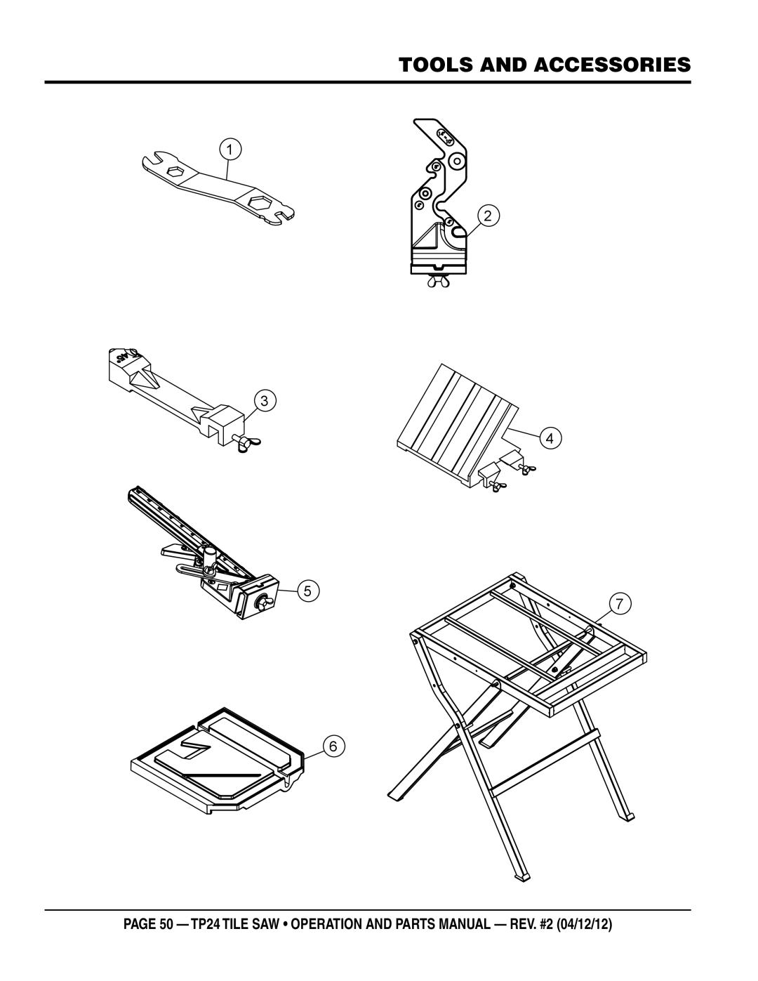 Multiquip tp24 manual Tools and accessories 