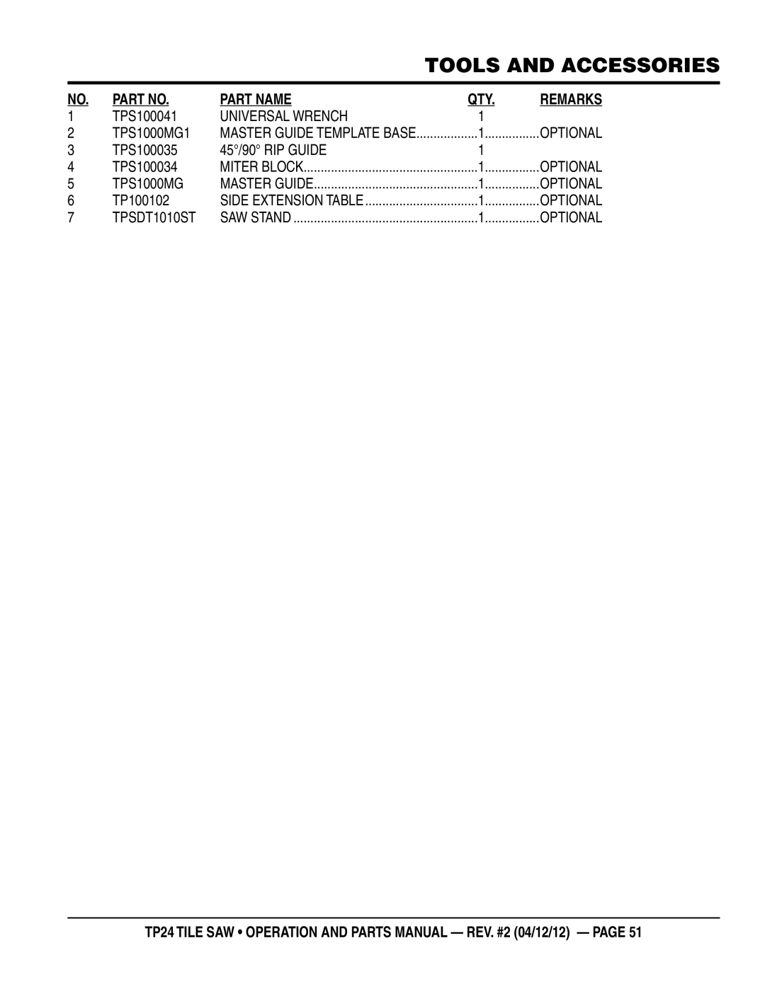 Multiquip tp24 manual TP100102, TPSDT1010st 