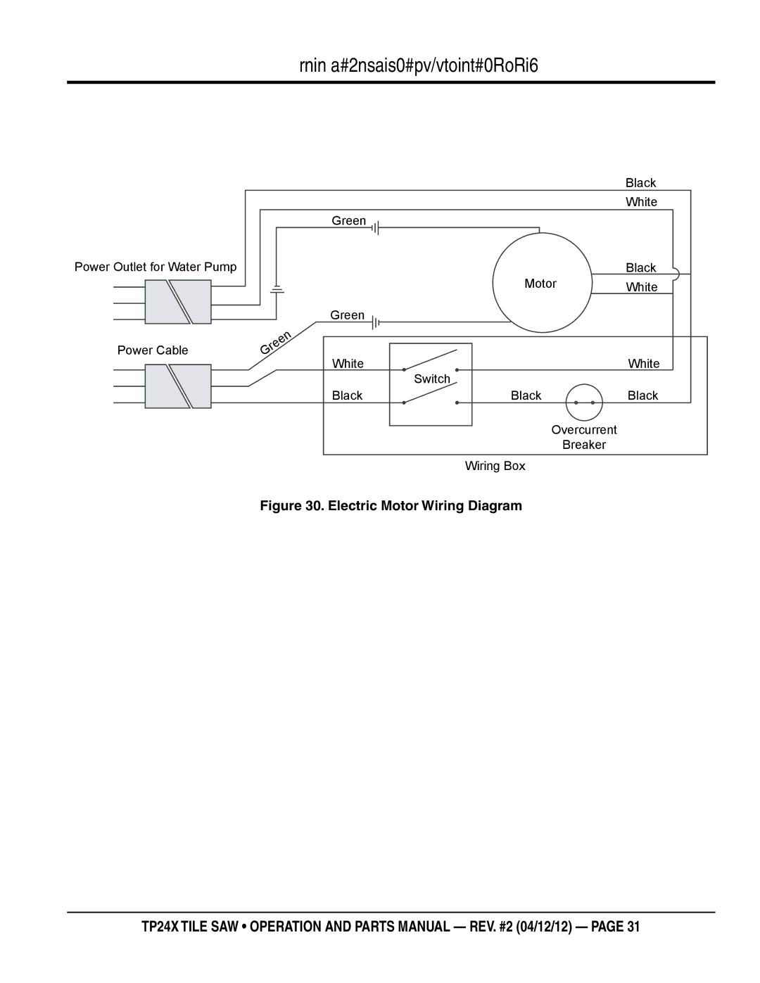 Multiquip TP24X manual Wiring diagram electric motor, Electric Motor Wiring Diagram 