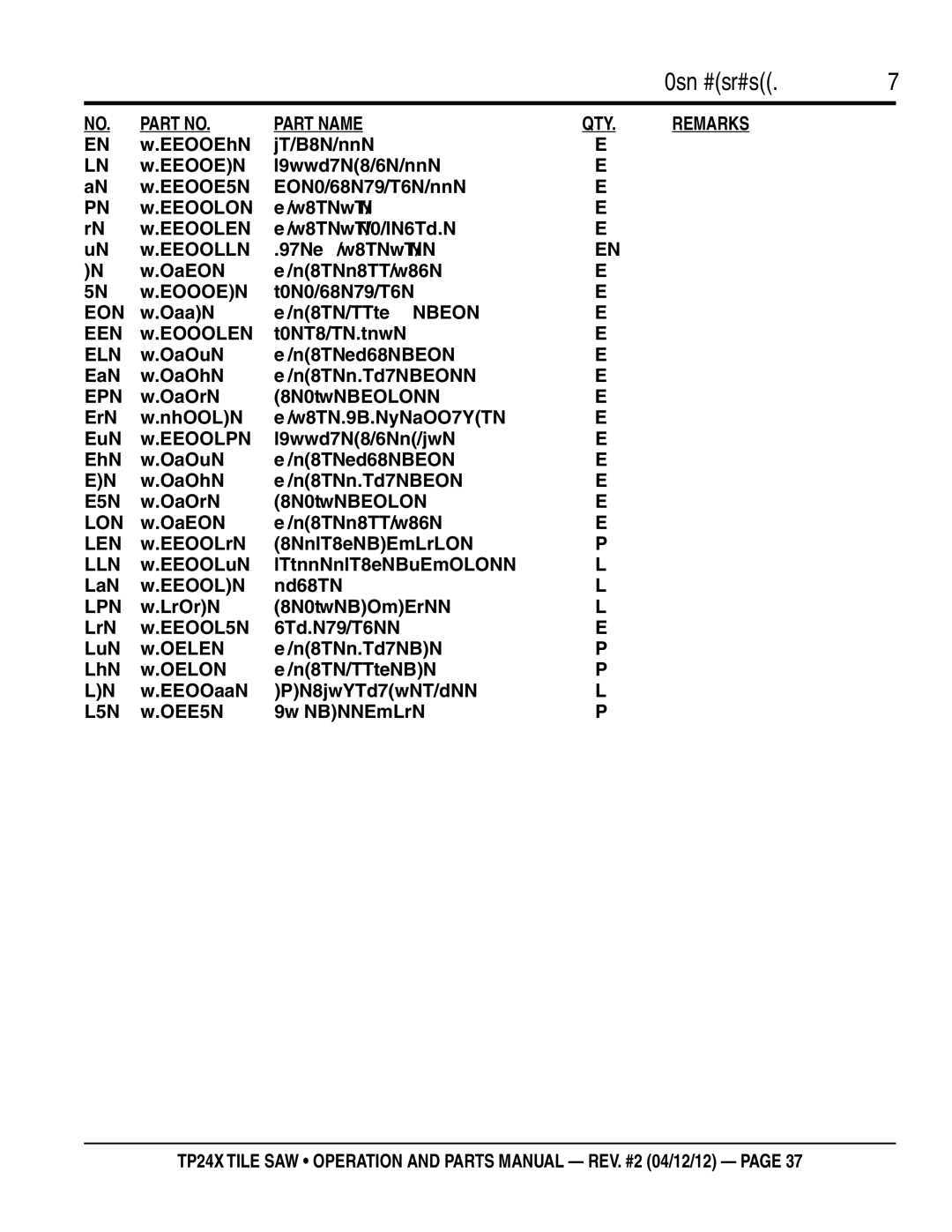 Multiquip TP24X manual Part Name 