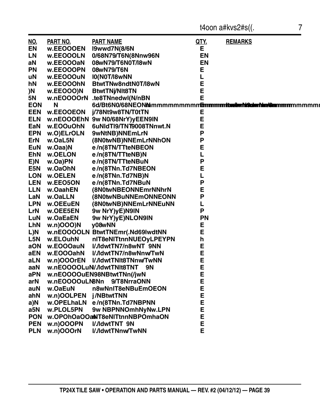 Multiquip TP24X manual Part Name QTY Remarks 