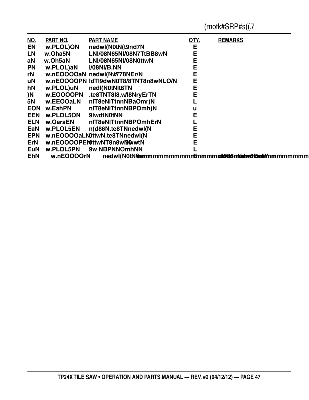 Multiquip TP24X manual Includes items w/@ 