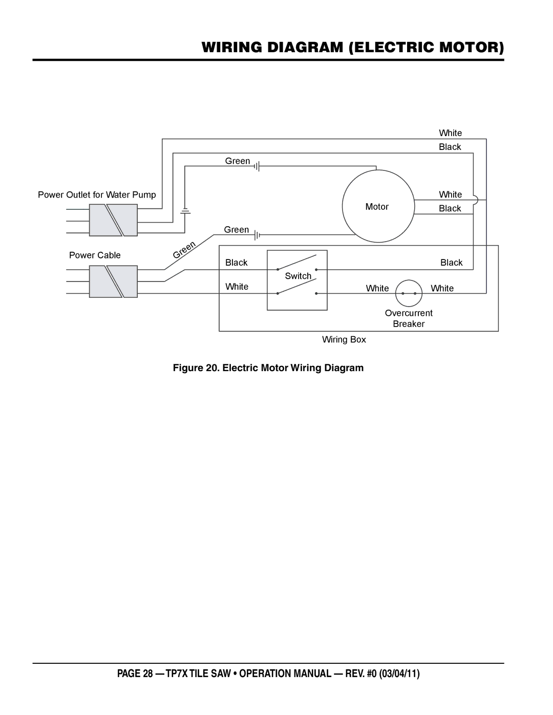 Multiquip TP7X operation manual Wiring diagram electric motor, Electric Motor Wiring Diagram 