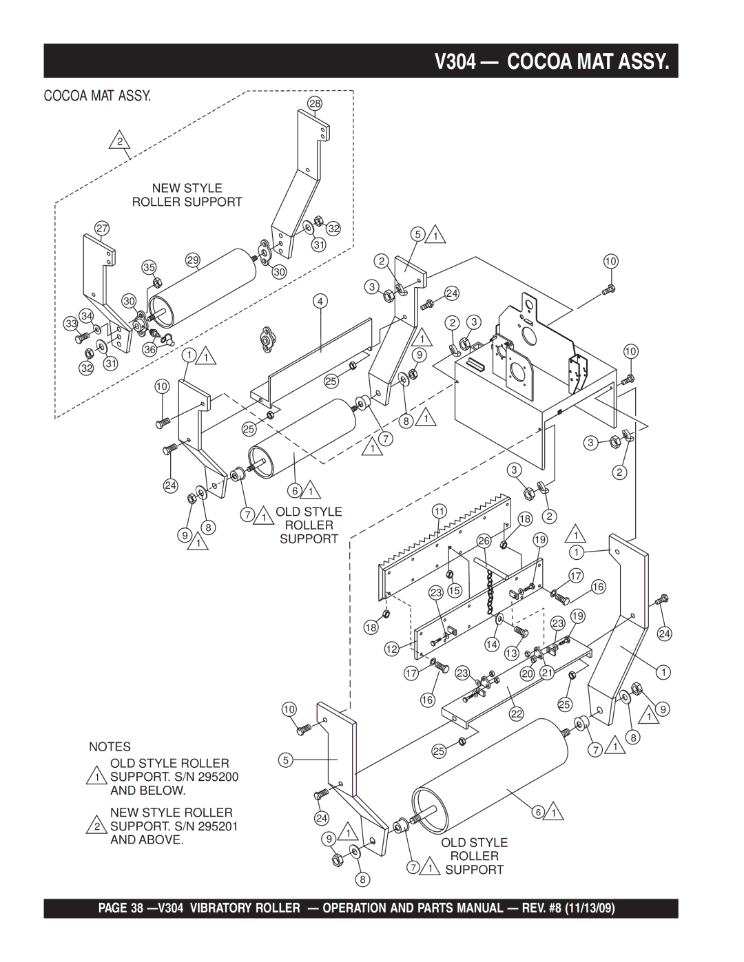 Multiquip manual V304 Cocoa MAT Assy 