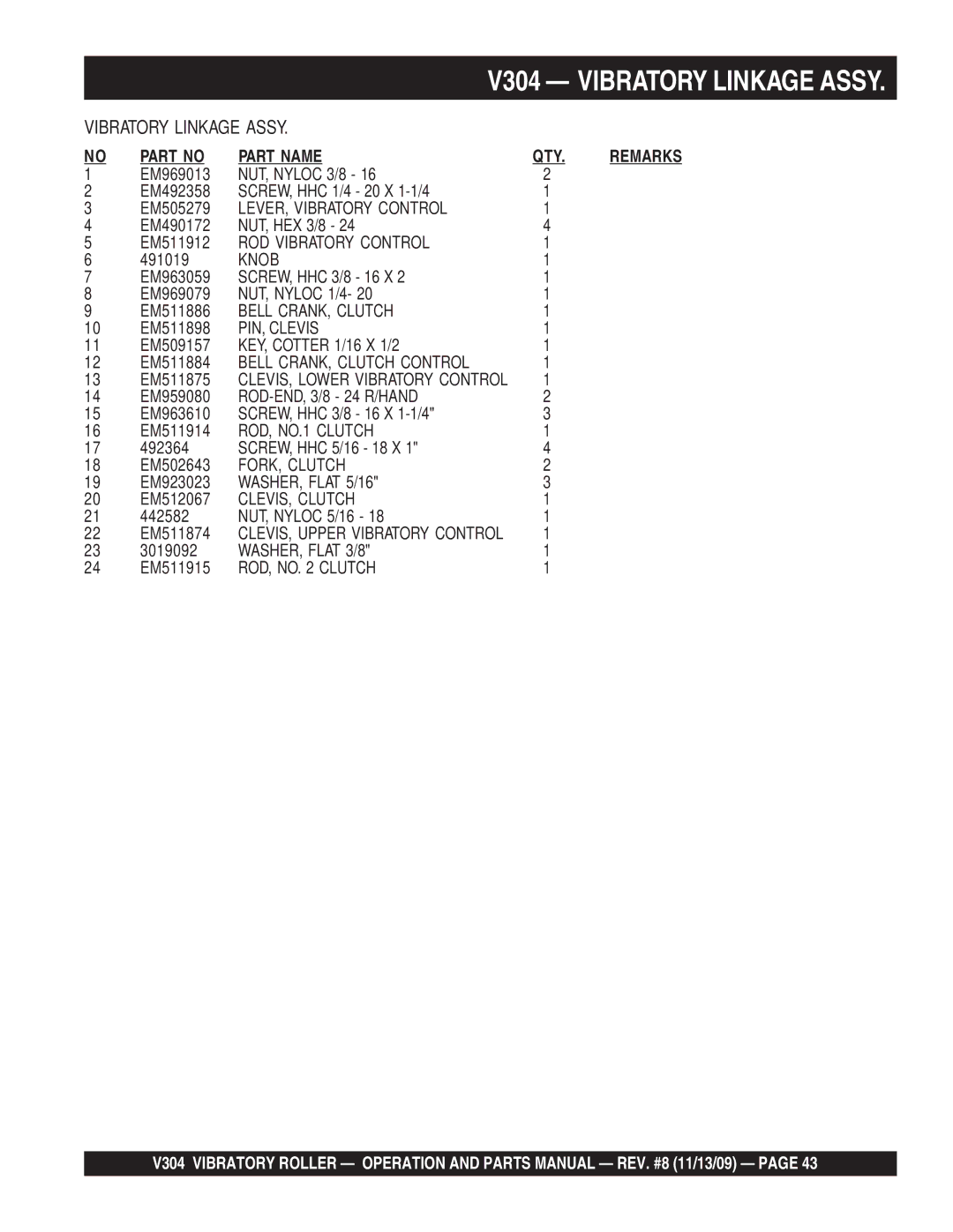 Multiquip manual V304 Vibratory Linkage Assy 