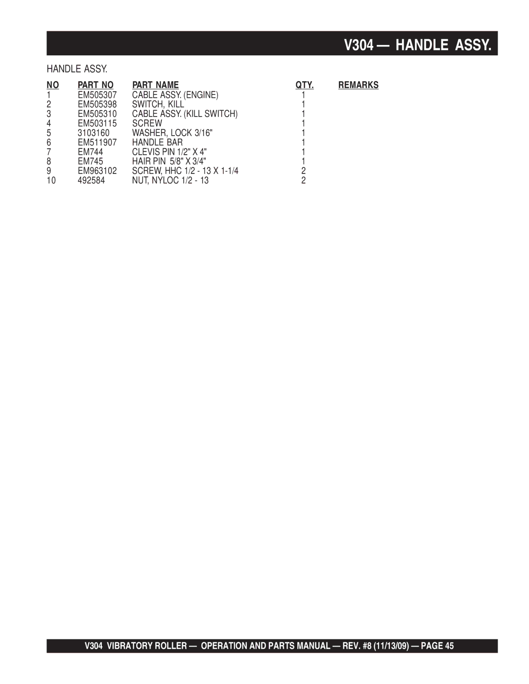 Multiquip V304 manual Cable ASSY. Engine, SWITCH, Kill, Cable ASSY. Kill Switch, Screw, WASHER, Lock 3/16, Handle BAR 