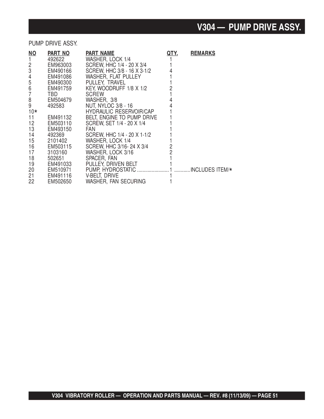 Multiquip V304 WASHER, Lock 1/4, WASHER, Flat Pulley, PULLEY, Travel, KEY, Woodruff 1/8 X 1/2 TBD Screw, WASHER, 3/8, Fan 