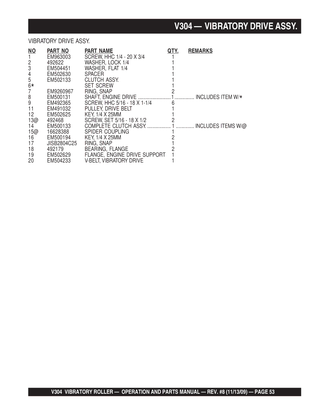 Multiquip V304 WASHER, Flat 1/4, Clutch Assy SET Screw, RING, Snap, PULLEY, Drive Belt, Spider Coupling, BEARING, Flange 