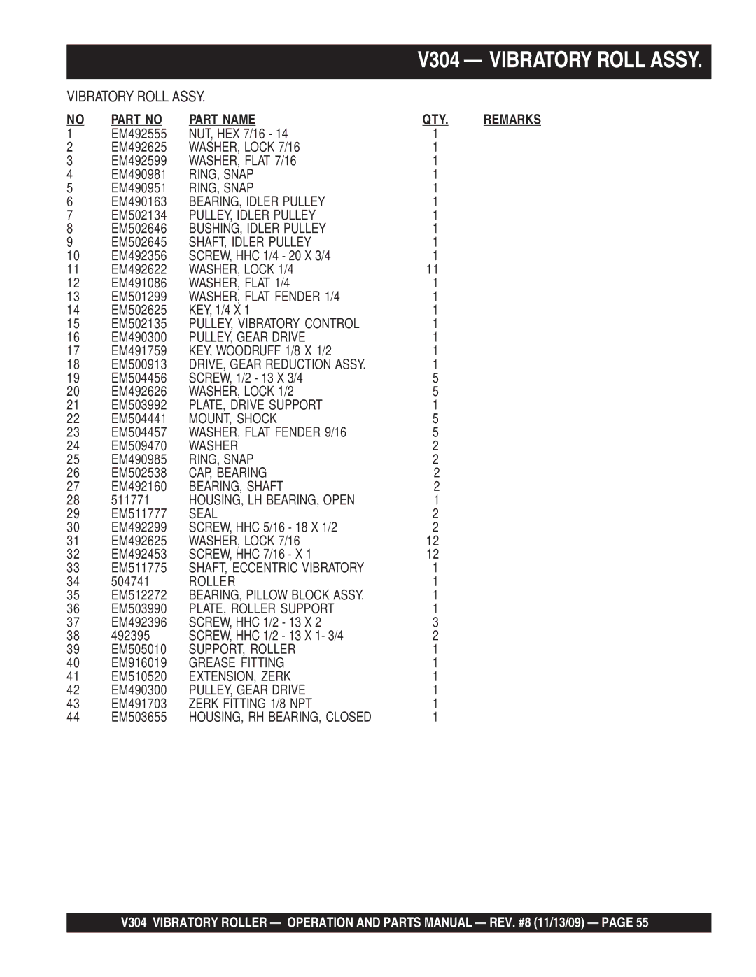 Multiquip V304 manual Part Name QTY 