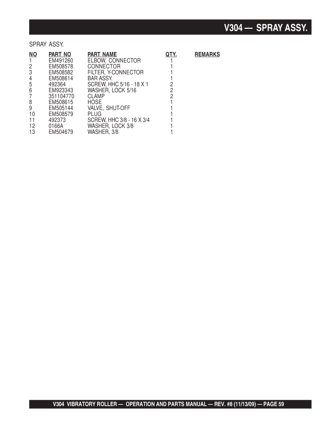 Multiquip V304 manual ELBOW, Connector, Filter, Y-Connector, BAR Assy, Clamp, Hose, Valve, Shut-Off, Plug 