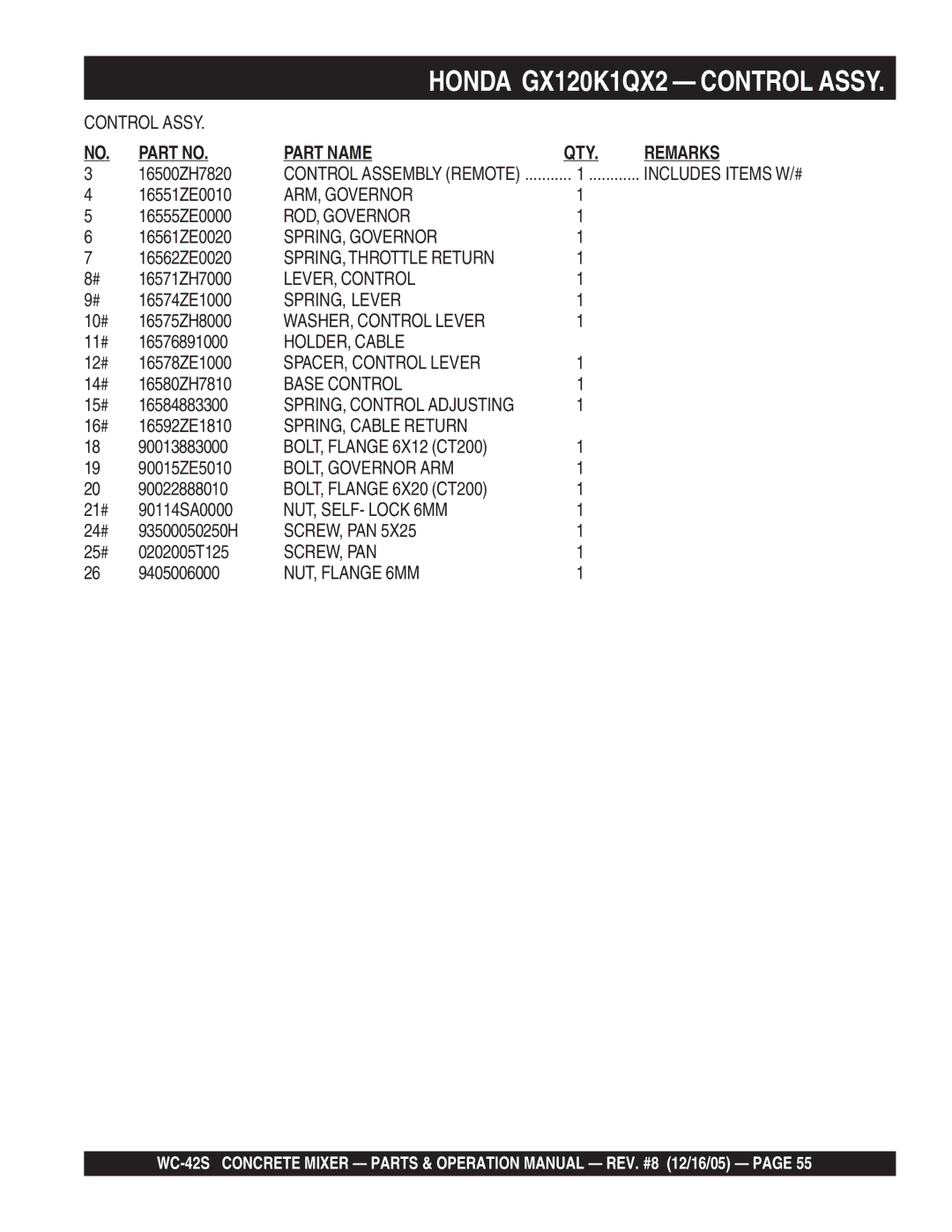 Multiquip WC-42S ARM, Governor, ROD, Governor, SPRING, Governor, SPRING, Throttle Return, LEVER, Control, SPRING, Lever 