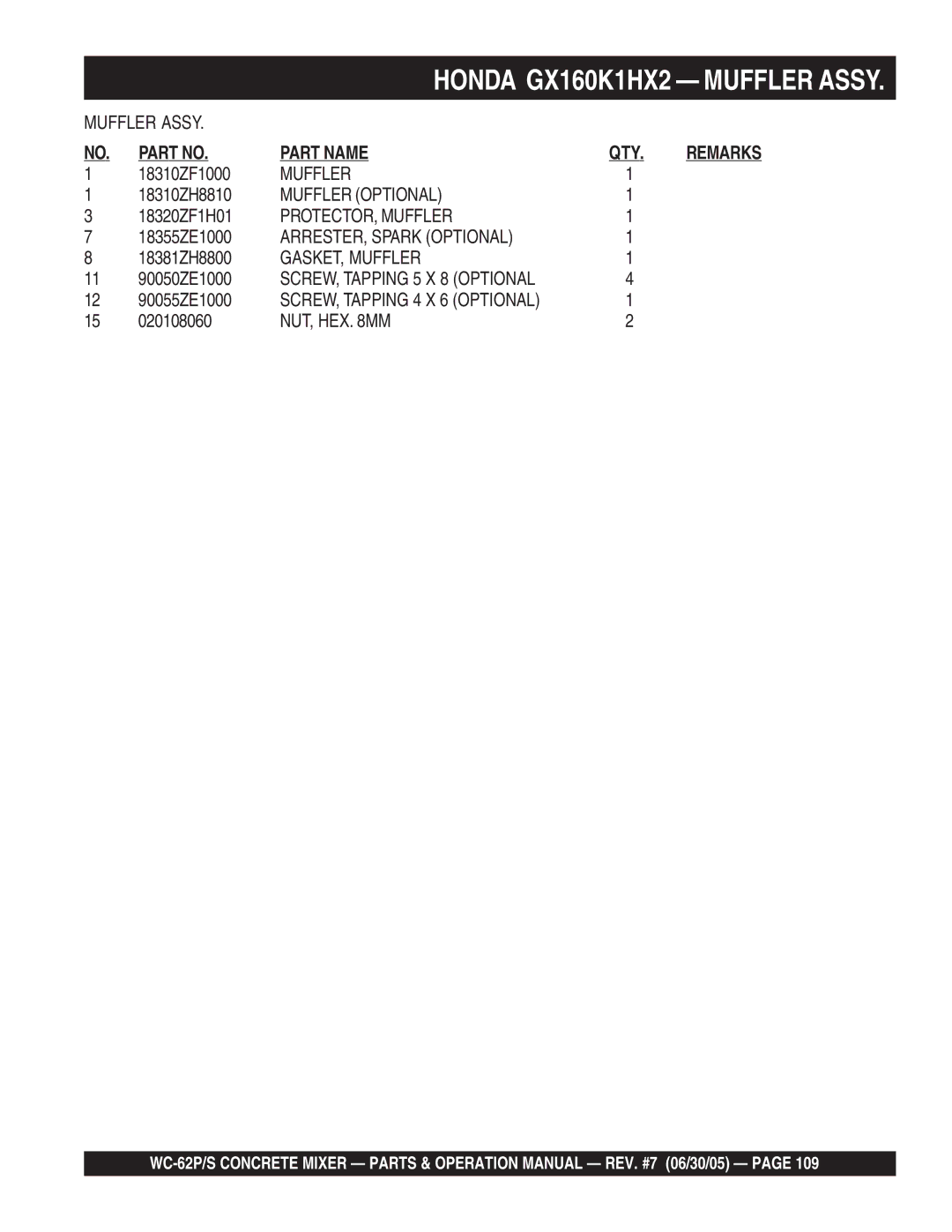 Multiquip WC-62P, WC-62S manual Muffler Optional, ARRESTER, Spark Optional, Nut, Hex Mm 