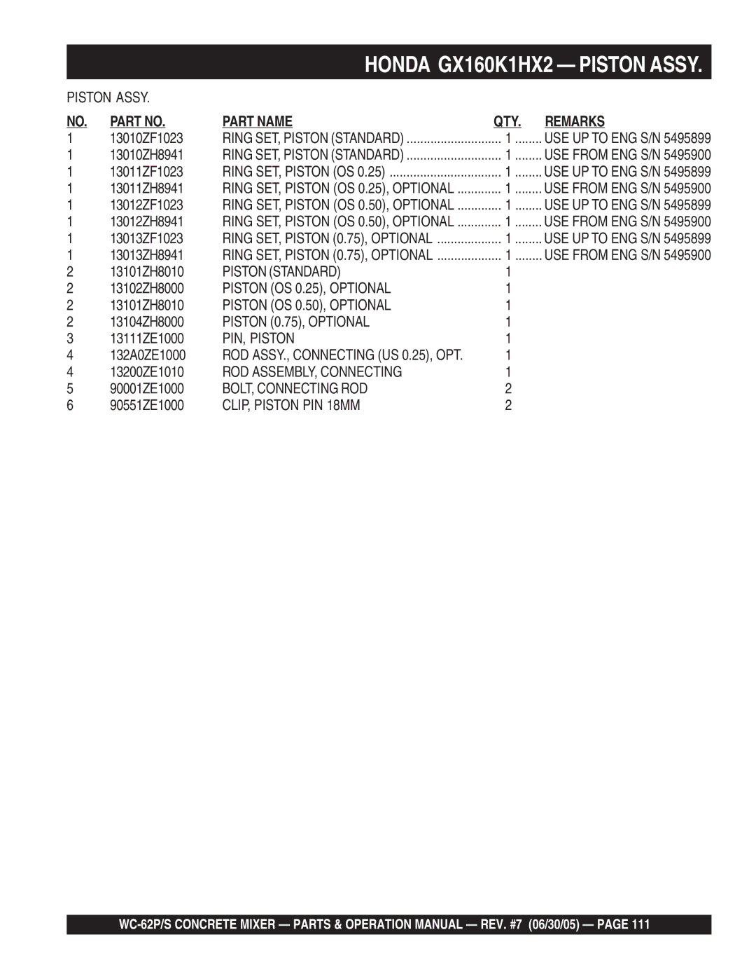 Multiquip WC-62P, WC-62S manual Honda GX160K1HX2 Piston Assy 