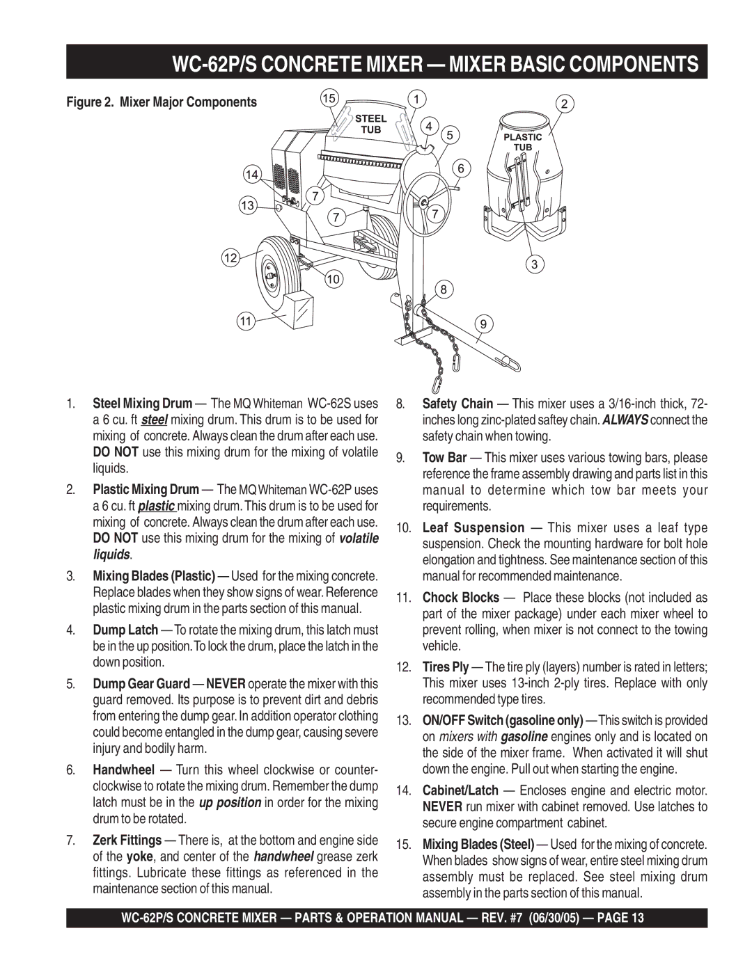 Multiquip WC-62S manual WC-62P/S Concrete Mixer Mixer Basic Components 