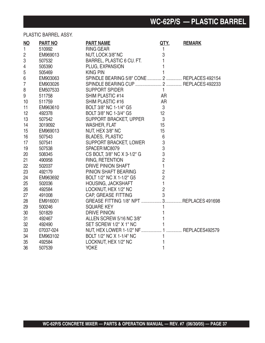 Multiquip WC-62P Ring Gear, NUT, Lock 3/8 NC, PLUG, Expansion, King PIN, Support Spider, Shim Plastic #14, WASHER, Flat 