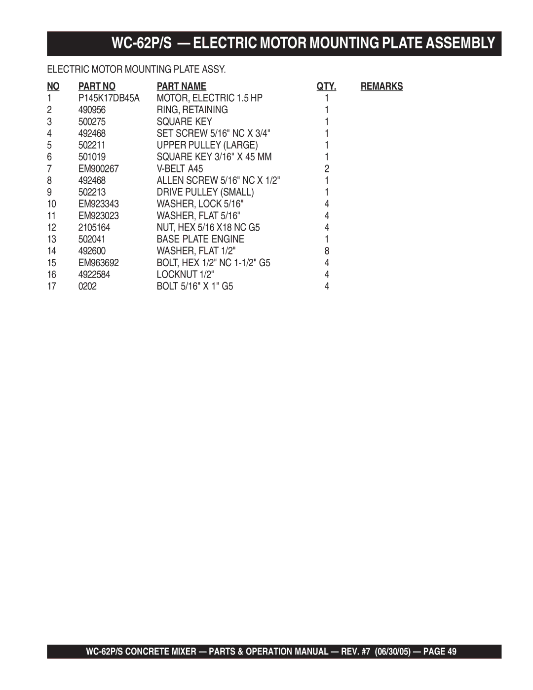 Multiquip WC-62P, WC-62S manual MOTOR, Electric 1.5 HP, Upper Pulley Large, Belt A45, Drive Pulley Small 