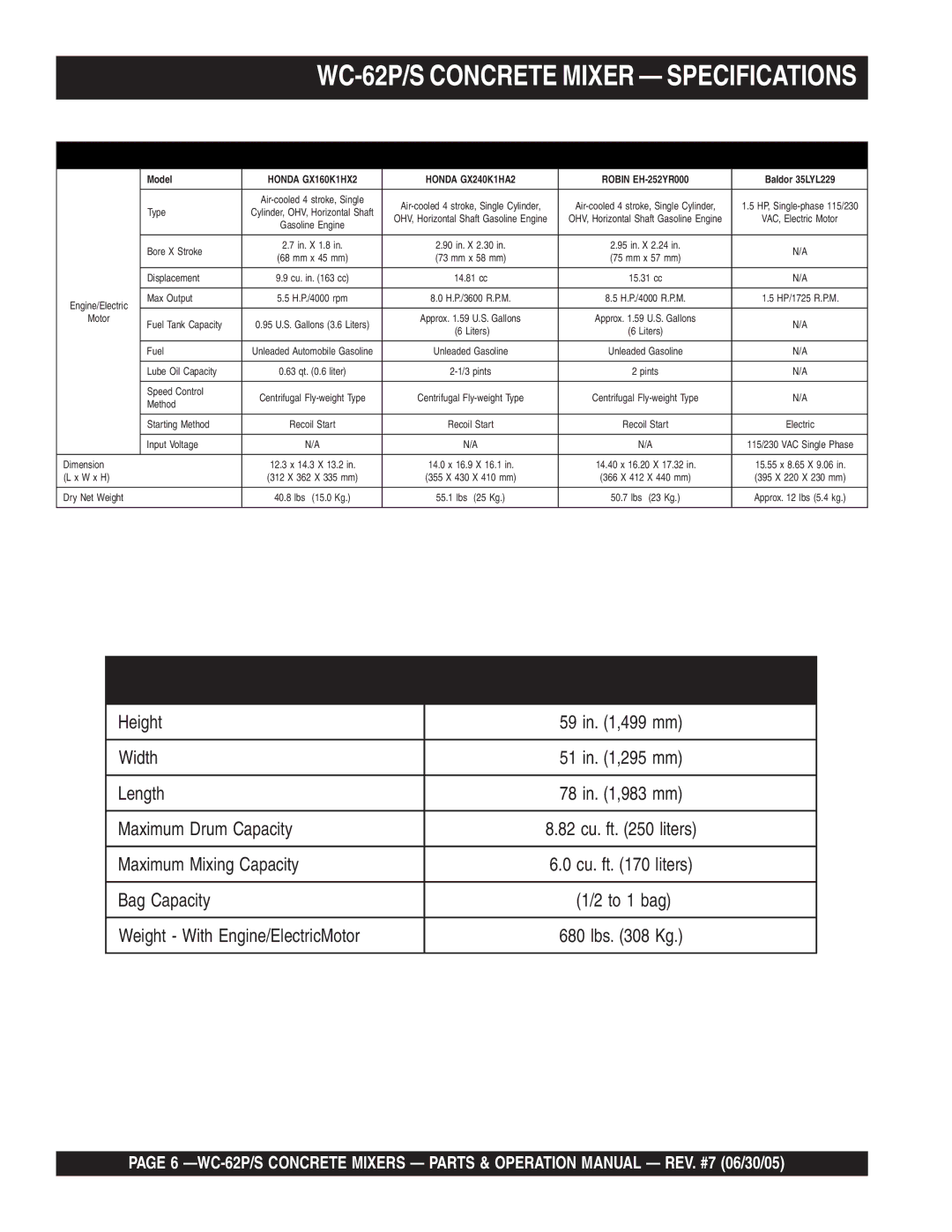 Multiquip WC-62S manual WC-62P/S Concrete Mixer Specifications, Specifications Engines/Electric Motor 