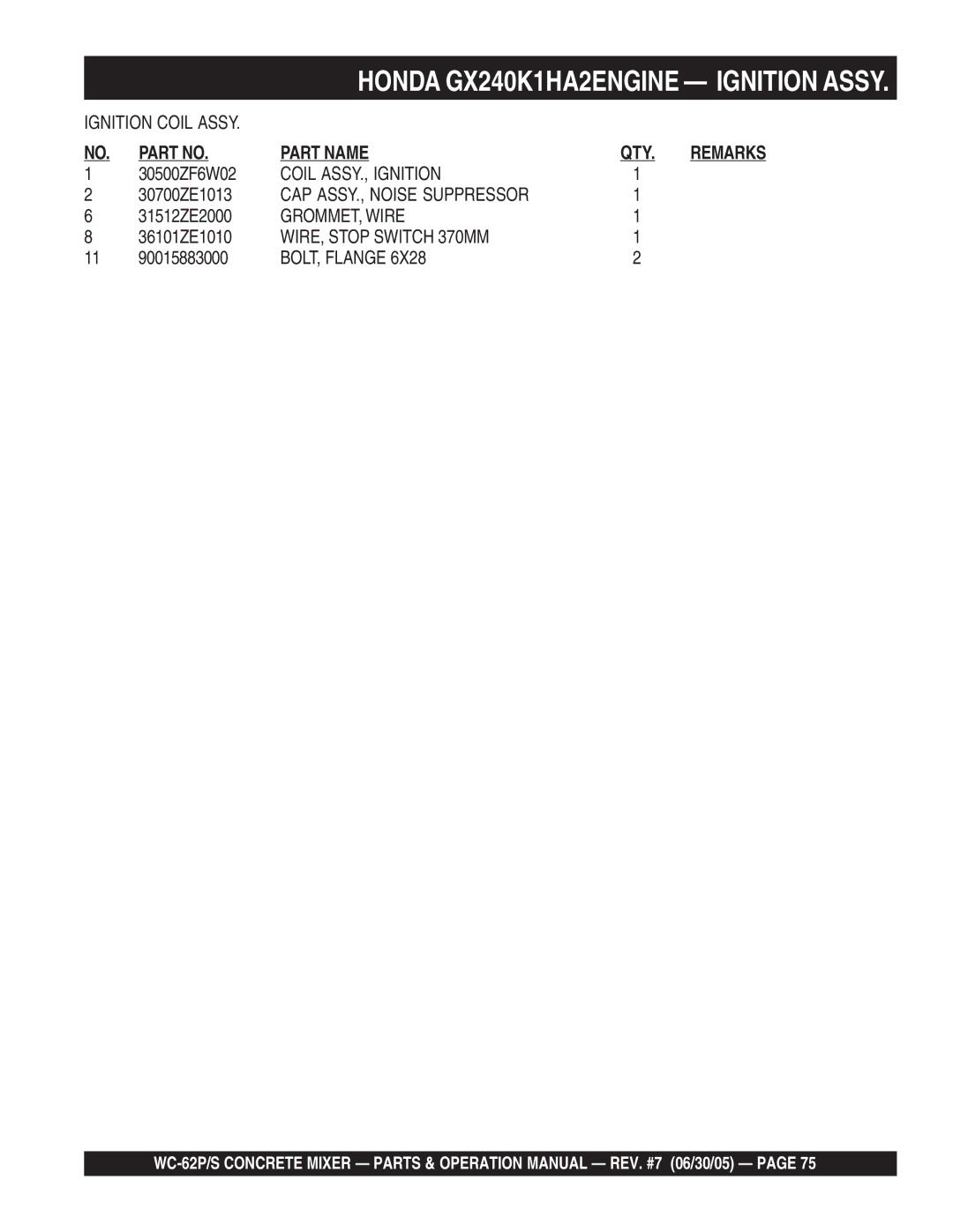 Multiquip WC-62P, WC-62S manual Coil ASSY., Ignition, CAP ASSY., Noise Suppressor, GROMMET, Wire, WIRE, Stop Switch 370MM 