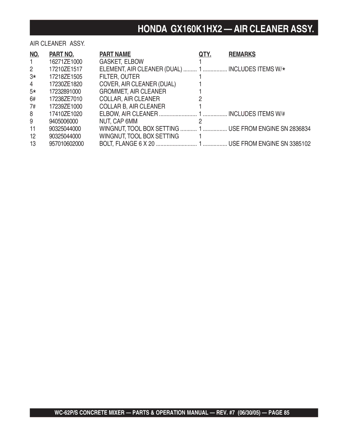 Multiquip WC-62P, WC-62S manual GASKET, Elbow Includes Items W, COVER, AIR Cleaner Dual, Includes Items W/ #, NUT, CAP 6MM 