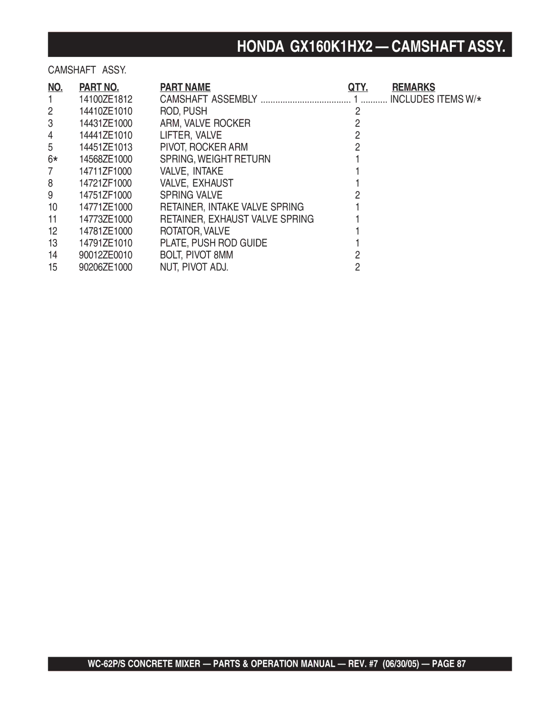 Multiquip WC-62P, WC-62S ROD, Push, ARM, Valve Rocker, LIFTER, Valve, PIVOT, Rocker ARM, VALVE, Intake, VALVE, Exhaust 