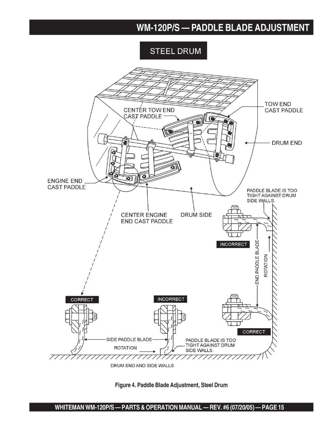 Multiquip WM-120PM operation manual WM-120P/S Paddle Blade Adjustment 