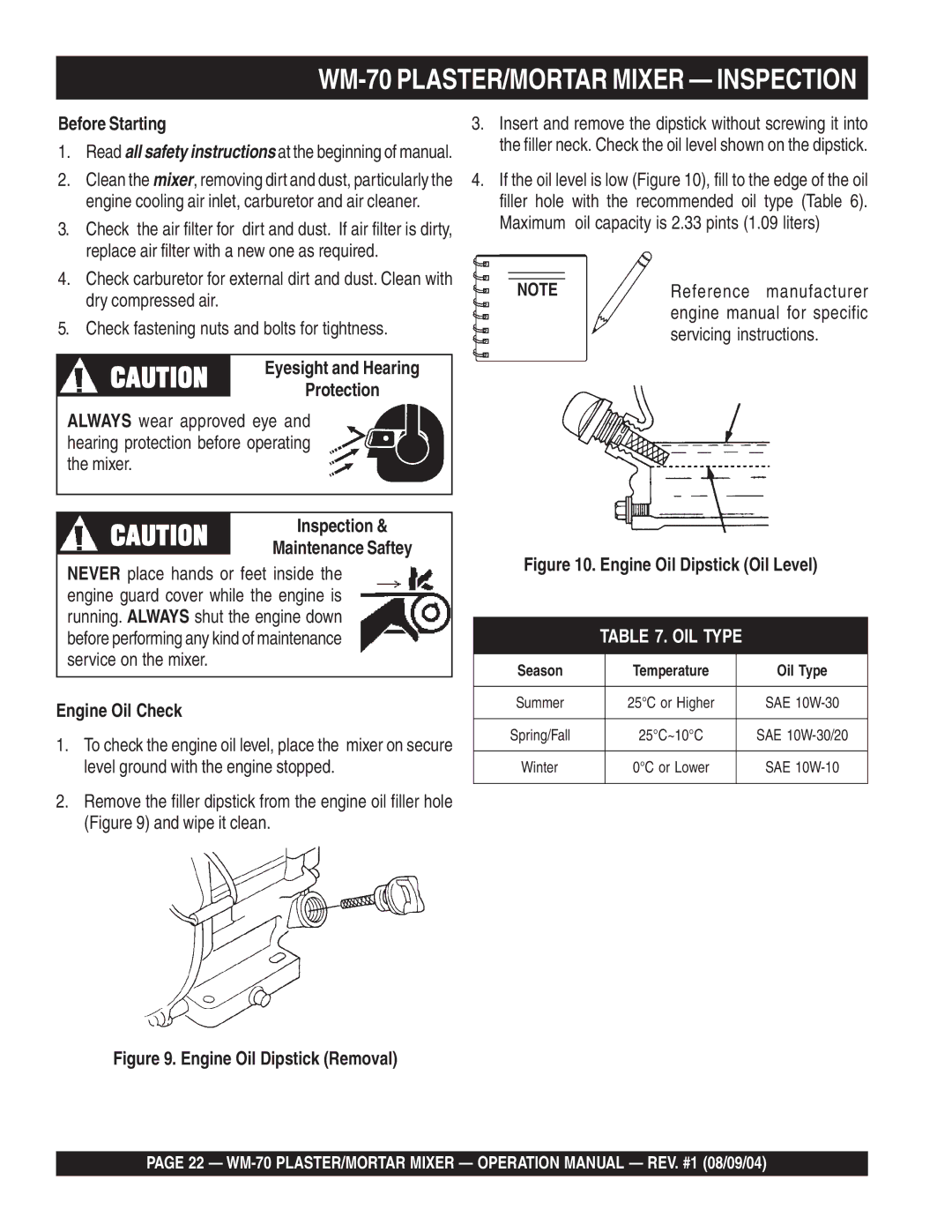 Multiquip WM-70P (Plastic), WM-70S (Steel) manual WM-70 PLASTER/MORTAR Mixer Inspection, Before Starting, Engine Oil Check 