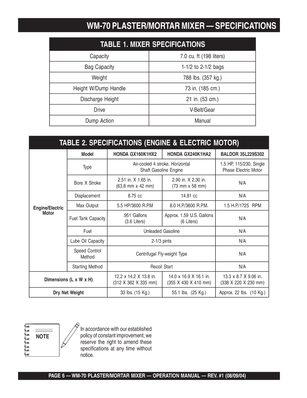 Multiquip WM-70P (Plastic), WM-70S (Steel) manual WM-70 PLASTER/MORTAR Mixer Specifications 