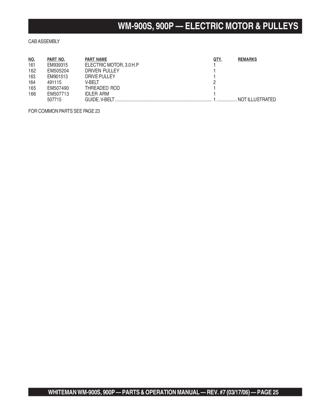 Multiquip WM-900P, WM-900S operation manual Electric MOTOR, 3.0 H.P 