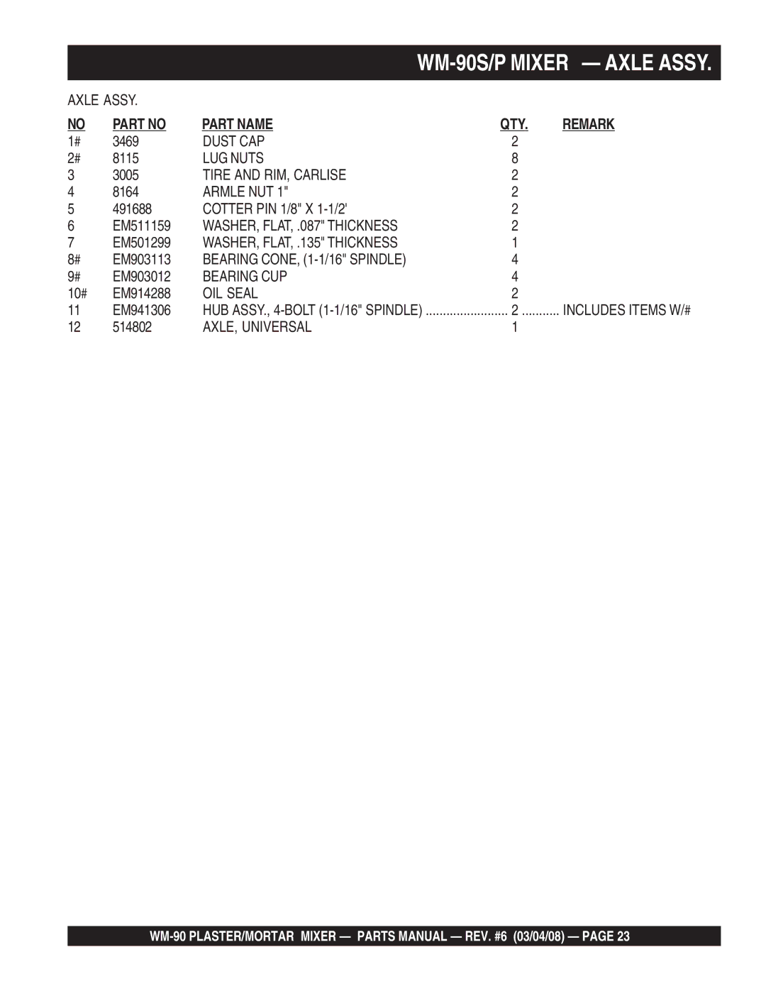 Multiquip WM-90P Axle Assy, Dust CAP, LUG Nuts, Tire and RIM, Carlise, Armle NUT, WASHER, FLAT, .087 Thickness, OIL Seal 